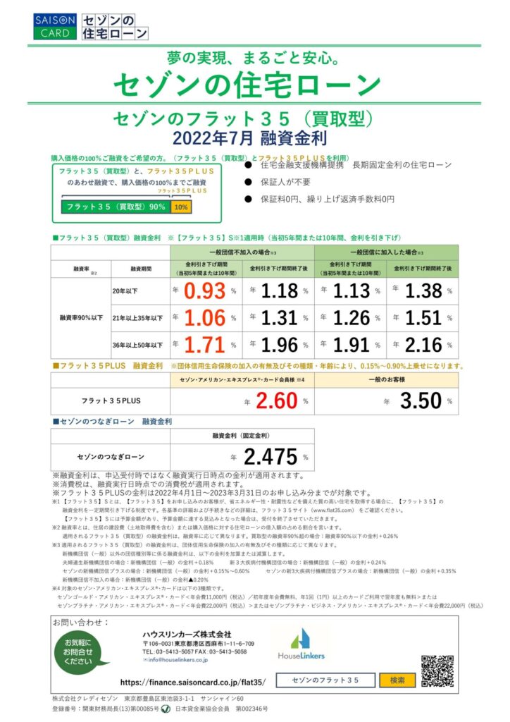 フラット35　7月金利