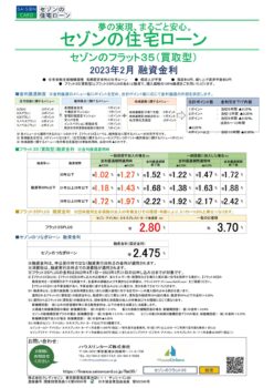 フラット35　2月金利