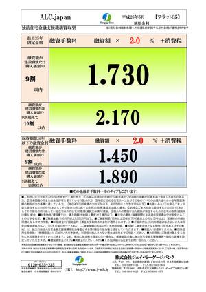 フラット35　5月金利