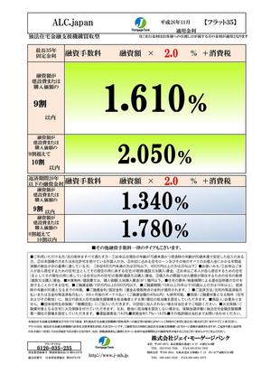 フラット35　11月金利