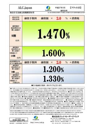 フラット35　3月金利