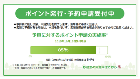 省エネ住宅ポイント申請