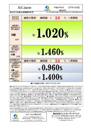 フラット35　9月金利