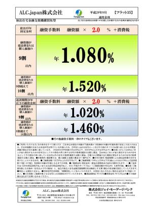 フラット35　9月金利