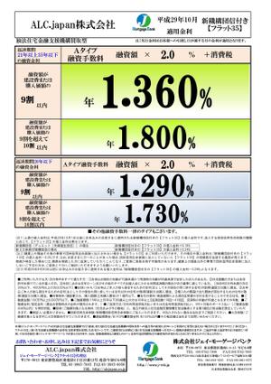 フラット35　10月金利