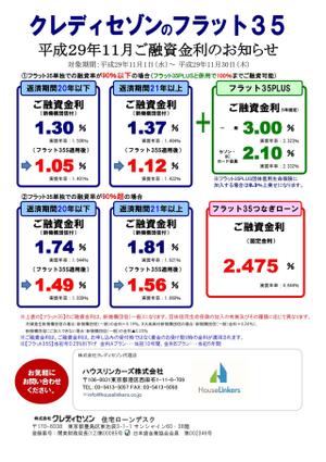 フラット35　11月金利