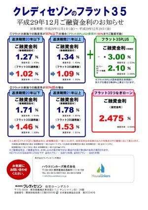 フラット35　12月金利