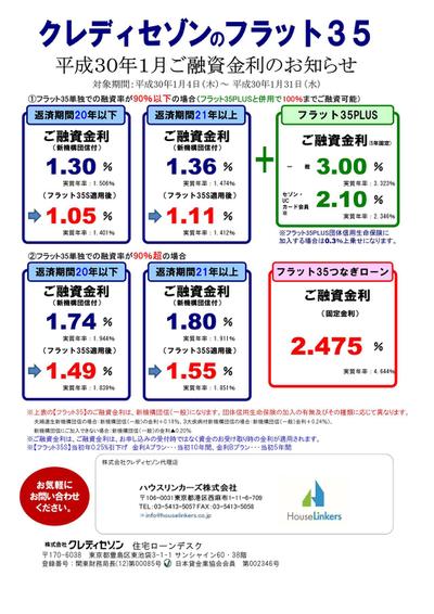 フラット35　1月金利