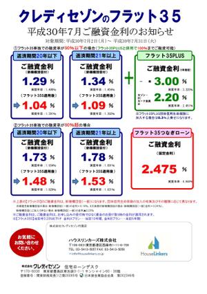 フラット35　7月金利