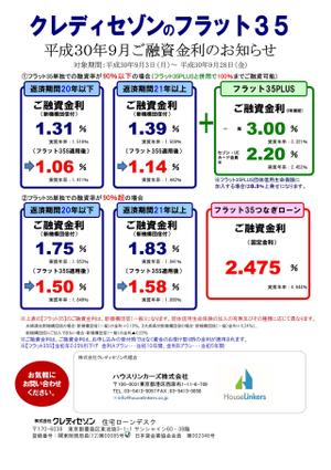 フラット35　9月金利