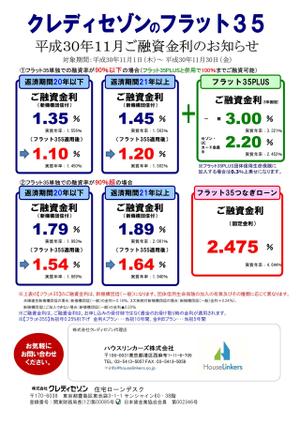 フラット35　11月金利