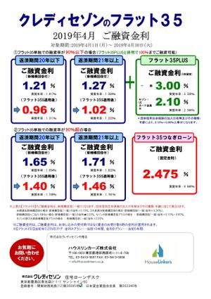 フラット35　4月金利