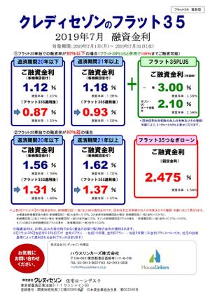 フラット35　7月金利