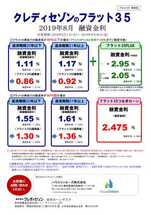 フラット35　8月金利