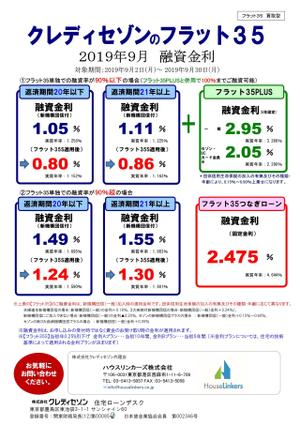 フラット35　9月金利