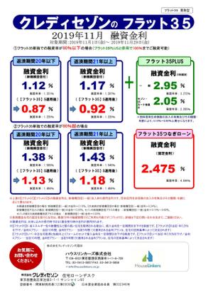 フラット35　11月金利