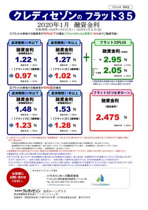 フラット35　1月金利