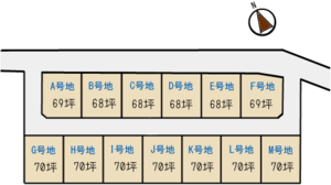 和佐【仮】テニス公園分譲地