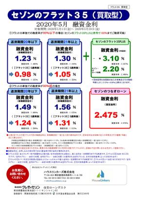 フラット35　5月金利