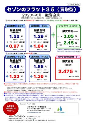 フラット35　6月金利