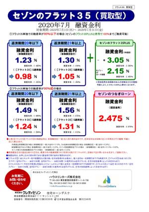 フラット35　7月金利