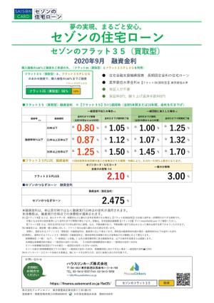 フラット35　9月金利