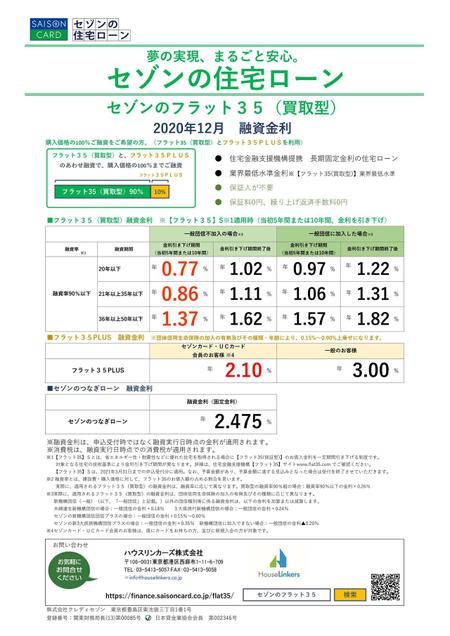 フラット35　12月金利