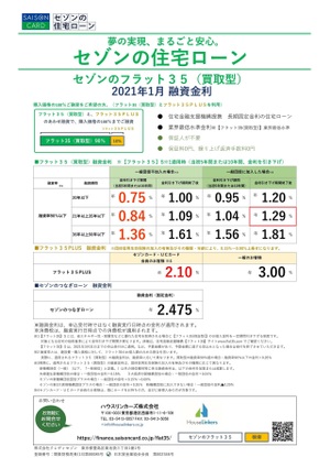 フラット35　1月金利