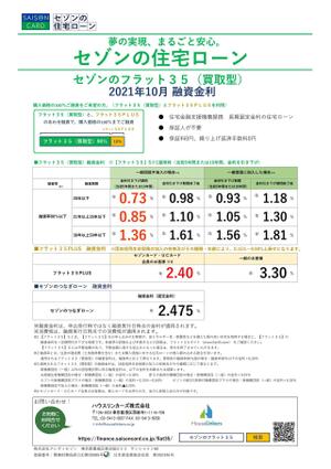 フラット35　10月金利