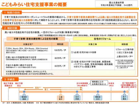 こどもみらい住宅支援事業